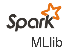 Apache Spark MLlib